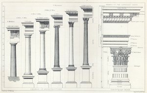 Arquitectura I: Órdenes de Arquitectura, grabado por Charles Lawrie de John Burley Waring